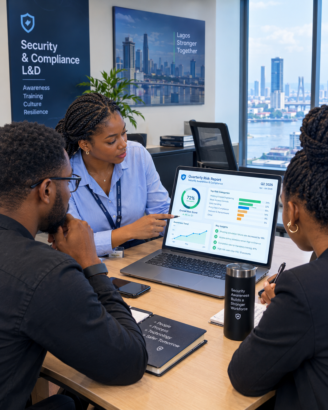 A small compliance team reviewing a security awareness risk report in Lagos